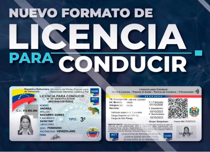 El INTT difundió el nuevo formato que tendrá la licencia de conducir en Venezuela: Con diseño exclusivo y aval internacional