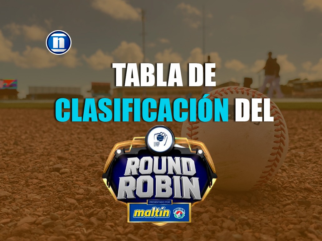 Así marcha el round robin 2024-2025 de la LVBP